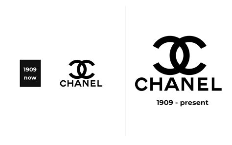 chanel scritta su logo|history of Chanel perfume.